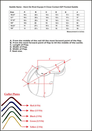 Henri De Rivel Equipe H Close Contact IGP Flocked Saddle