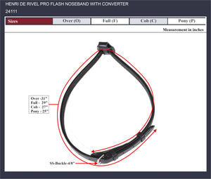 Henri de Rivel Pro Flash Noseband with Converter - Black - Cob