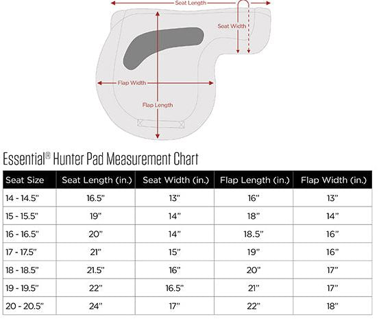 EquiFit Essential Hunter Pad